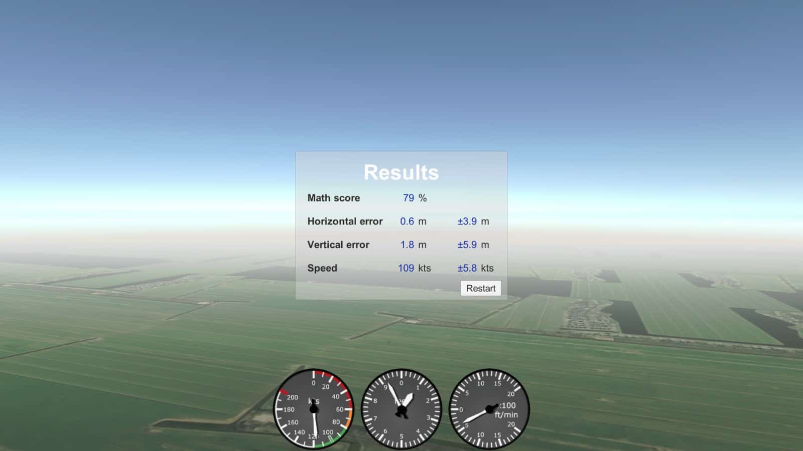 Oog hand voet coördinatie Sensomotorische testen KLM Flight Academy